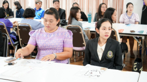 โครงการพัฒนาศักยภาพครูประจำการและครูพี่เลี้ยงให้มีคุณลักษณะของ Strong Teacher