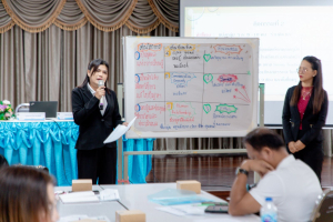 โครงการพัฒนาศักยภาพครูประจำการและครูพี่เลี้ยงให้มีคุณลักษณะของ Strong Teacher