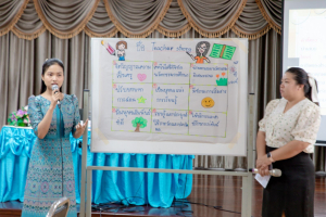 โครงการพัฒนาศักยภาพครูประจำการและครูพี่เลี้ยงให้มีคุณลักษณะของ Strong Teacher