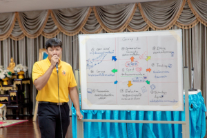 โครงการพัฒนาศักยภาพครูประจำการและครูพี่เลี้ยงให้มีคุณลักษณะของ Strong Teacher