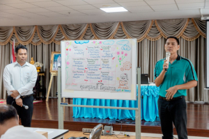 โครงการพัฒนาศักยภาพครูประจำการและครูพี่เลี้ยงให้มีคุณลักษณะของ Strong Teacher