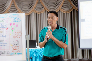 โครงการพัฒนาศักยภาพครูประจำการและครูพี่เลี้ยงให้มีคุณลักษณะของ Strong Teacher