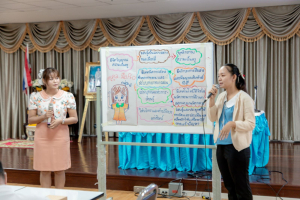 โครงการพัฒนาศักยภาพครูประจำการและครูพี่เลี้ยงให้มีคุณลักษณะของ Strong Teacher