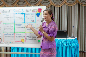 โครงการพัฒนาศักยภาพครูประจำการและครูพี่เลี้ยงให้มีคุณลักษณะของ Strong Teacher