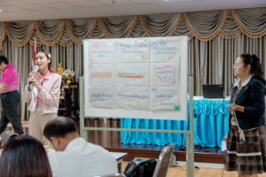 โครงการพัฒนาศักยภาพครูประจำการและครูพี่เลี้ยงให้มีคุณลักษณะของ Strong Teacher