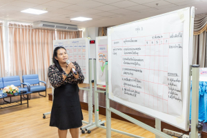 โครงการพัฒนาศักยภาพครูประจำการและครูพี่เลี้ยงให้มีคุณลักษณะของ Strong Teacher