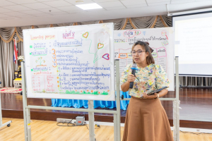 โครงการพัฒนาศักยภาพครูประจำการและครูพี่เลี้ยงให้มีคุณลักษณะของ Strong Teacher