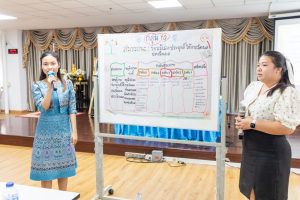 โครงการพัฒนาศักยภาพครูประจำการและครูพี่เลี้ยงให้มีคุณลักษณะของ Strong Teacher