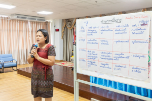โครงการพัฒนาศักยภาพครูประจำการและครูพี่เลี้ยงให้มีคุณลักษณะของ Strong Teacher