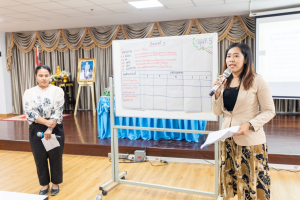 โครงการพัฒนาศักยภาพครูประจำการและครูพี่เลี้ยงให้มีคุณลักษณะของ Strong Teacher