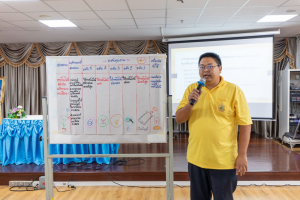 โครงการพัฒนาศักยภาพครูประจำการและครูพี่เลี้ยงให้มีคุณลักษณะของ Strong Teacher
