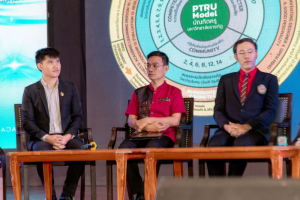 โครงการถอดบทเรียนผลการนำสมรรถนะ PTRU Model ในการขับเคลื่อนสู่การปฏิบัติเพื่อพัฒนาสมรรถนะของผู้เรียนและบุคลกรทางการศึกษา