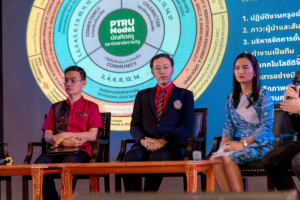 โครงการถอดบทเรียนผลการนำสมรรถนะ PTRU Model ในการขับเคลื่อนสู่การปฏิบัติเพื่อพัฒนาสมรรถนะของผู้เรียนและบุคลกรทางการศึกษา