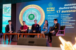 โครงการถอดบทเรียนผลการนำสมรรถนะ PTRU Model ในการขับเคลื่อนสู่การปฏิบัติเพื่อพัฒนาสมรรถนะของผู้เรียนและบุคลกรทางการศึกษา