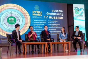 โครงการถอดบทเรียนผลการนำสมรรถนะ PTRU Model ในการขับเคลื่อนสู่การปฏิบัติเพื่อพัฒนาสมรรถนะของผู้เรียนและบุคลกรทางการศึกษา