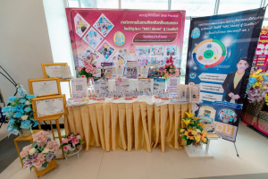 โครงการถอดบทเรียนผลการนำสมรรถนะ PTRU Model ในการขับเคลื่อนสู่การปฏิบัติเพื่อพัฒนาสมรรถนะของผู้เรียนและบุคลกรทางการศึกษา