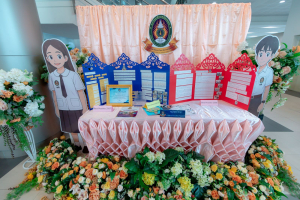 โครงการถอดบทเรียนผลการนำสมรรถนะ PTRU Model ในการขับเคลื่อนสู่การปฏิบัติเพื่อพัฒนาสมรรถนะของผู้เรียนและบุคลกรทางการศึกษา