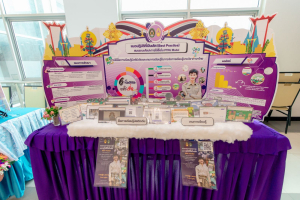 โครงการถอดบทเรียนผลการนำสมรรถนะ PTRU Model ในการขับเคลื่อนสู่การปฏิบัติเพื่อพัฒนาสมรรถนะของผู้เรียนและบุคลกรทางการศึกษา