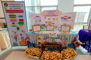 โครงการถอดบทเรียนผลการนำสมรรถนะ PTRU Model ในการขับเคลื่อนสู่การปฏิบัติเพื่อพัฒนาสมรรถนะของผู้เรียนและบุคลกรทางการศึกษา