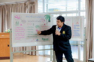 โครงการอบรมเชิงปฏิบัติการเพื่อพัฒนาศักยภาพผู้บริหารและครูให้เป็นนวัตกรทางการศึกษาเพื่อพัฒนาสมรรถนะของผู้เรียน ตามรูปแบบ PTRU Model รุ่นที่ 2