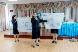 โครงการอบรมเชิงปฏิบัติการ เรื่อง การจัดการเรียนรู้เชิงรุกด้วย STEAM Education สู่การเขียนวิจัยในชั้นเรียน และ Best Practice ร่วมกับการใช้ AI เพื่อพัฒนาห้องเรียนคุณภาพ