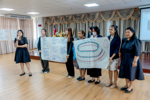 โครงการอบรมเชิงปฏิบัติการ เรื่อง การจัดการเรียนรู้เชิงรุกด้วย STEAM Education สู่การเขียนวิจัยในชั้นเรียน และ Best Practice ร่วมกับการใช้ AI เพื่อพัฒนาห้องเรียนคุณภาพ