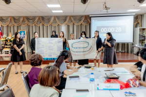 โครงการอบรมเชิงปฏิบัติการ เรื่อง การจัดการเรียนรู้เชิงรุกด้วย STEAM Education สู่การเขียนวิจัยในชั้นเรียน และ Best Practice ร่วมกับการใช้ AI เพื่อพัฒนาห้องเรียนคุณภาพ