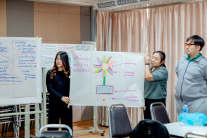 โครงการอบรมเชิงปฏิบัติการ เรื่อง การจัดการเรียนรู้เชิงรุกด้วย STEAM Education สู่การเขียนวิจัยในชั้นเรียน และ Best Practice ร่วมกับการใช้ AI เพื่อพัฒนาห้องเรียนคุณภาพ