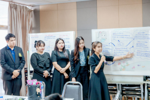 โครงการอบรมเชิงปฏิบัติการ เรื่อง การจัดการเรียนรู้เชิงรุกด้วย STEAM Education สู่การเขียนวิจัยในชั้นเรียน และ Best Practice ร่วมกับการใช้ AI เพื่อพัฒนาห้องเรียนคุณภาพ