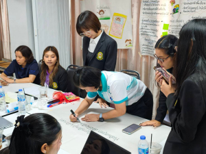 โครงการอบรมเชิงปฏิบัติการ เรื่อง การจัดการเรียนรู้เชิงรุกด้วย STEAM Education สู่การเขียนวิจัยในชั้นเรียน และ Best Practice ร่วมกับการใช้ AI เพื่อพัฒนาห้องเรียนคุณภาพ