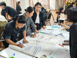 โครงการอบรมเชิงปฏิบัติการ เรื่อง การจัดการเรียนรู้เชิงรุกด้วย STEAM Education สู่การเขียนวิจัยในชั้นเรียน และ Best Practice ร่วมกับการใช้ AI เพื่อพัฒนาห้องเรียนคุณภาพ