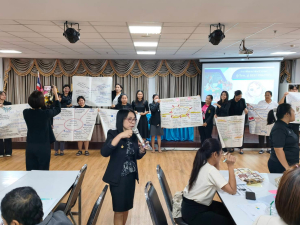 โครงการอบรมเชิงปฏิบัติการ เรื่อง การจัดการเรียนรู้เชิงรุกด้วย STEAM Education สู่การเขียนวิจัยในชั้นเรียน และ Best Practice ร่วมกับการใช้ AI เพื่อพัฒนาห้องเรียนคุณภาพ