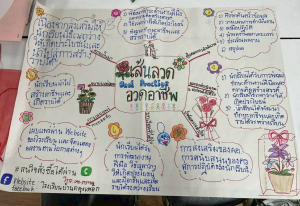 โครงการอบรมเชิงปฏิบัติการ เรื่อง การจัดการเรียนรู้เชิงรุกด้วย STEAM Education สู่การเขียนวิจัยในชั้นเรียน และ Best Practice ร่วมกับการใช้ AI เพื่อพัฒนาห้องเรียนคุณภาพ