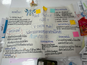 โครงการอบรมเชิงปฏิบัติการ เรื่อง การจัดการเรียนรู้เชิงรุกด้วย STEAM Education สู่การเขียนวิจัยในชั้นเรียน และ Best Practice ร่วมกับการใช้ AI เพื่อพัฒนาห้องเรียนคุณภาพ