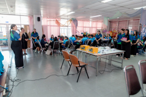 โครงการการส่งเสริมและพัฒนาทักษะด้านอาชีพที่สองของนักศึกษาสาขาวิชาจิตวิทยาและการแนะแนว เรื่อง Tiny Cute พลาสติกหดแปลงร่าง