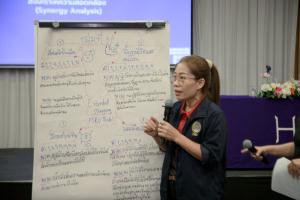 โครงการอบรมเชิงปฏิบัติการเพื่อพัฒนาครูให้ขับเคลื่อนนักเรียนให้มีความฉลาดรู้ ตามรูปแบบนวัตกรรมหลักสูตรและการจัดการเรียนรู้เพื่อเสริมสร้างคุณลักษณะ 4 ประการ และศึกษาดูงานสถานศึกษาต้นแบบในการจัดการเรียนการสอน ให้แก่ครูโรงเรียนสาธิตมหาวิทยาลัยราชภัฏเทพสตรี