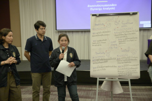 โครงการอบรมเชิงปฏิบัติการเพื่อพัฒนาครูให้ขับเคลื่อนนักเรียนให้มีความฉลาดรู้ ตามรูปแบบนวัตกรรมหลักสูตรและการจัดการเรียนรู้เพื่อเสริมสร้างคุณลักษณะ 4 ประการ และศึกษาดูงานสถานศึกษาต้นแบบในการจัดการเรียนการสอน ให้แก่ครูโรงเรียนสาธิตมหาวิทยาลัยราชภัฏเทพสตรี