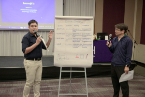 โครงการอบรมเชิงปฏิบัติการเพื่อพัฒนาครูให้ขับเคลื่อนนักเรียนให้มีความฉลาดรู้ ตามรูปแบบนวัตกรรมหลักสูตรและการจัดการเรียนรู้เพื่อเสริมสร้างคุณลักษณะ 4 ประการ และศึกษาดูงานสถานศึกษาต้นแบบในการจัดการเรียนการสอน ให้แก่ครูโรงเรียนสาธิตมหาวิทยาลัยราชภัฏเทพสตรี