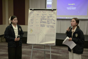 โครงการอบรมเชิงปฏิบัติการเพื่อพัฒนาครูให้ขับเคลื่อนนักเรียนให้มีความฉลาดรู้ ตามรูปแบบนวัตกรรมหลักสูตรและการจัดการเรียนรู้เพื่อเสริมสร้างคุณลักษณะ 4 ประการ และศึกษาดูงานสถานศึกษาต้นแบบในการจัดการเรียนการสอน ให้แก่ครูโรงเรียนสาธิตมหาวิทยาลัยราชภัฏเทพสตรี