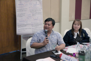 โครงการอบรมเชิงปฏิบัติการเพื่อพัฒนาครูให้ขับเคลื่อนนักเรียนให้มีความฉลาดรู้ ตามรูปแบบนวัตกรรมหลักสูตรและการจัดการเรียนรู้เพื่อเสริมสร้างคุณลักษณะ 4 ประการ และศึกษาดูงานสถานศึกษาต้นแบบในการจัดการเรียนการสอน ให้แก่ครูโรงเรียนสาธิตมหาวิทยาลัยราชภัฏเทพสตรี