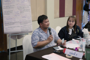 โครงการอบรมเชิงปฏิบัติการเพื่อพัฒนาครูให้ขับเคลื่อนนักเรียนให้มีความฉลาดรู้ ตามรูปแบบนวัตกรรมหลักสูตรและการจัดการเรียนรู้เพื่อเสริมสร้างคุณลักษณะ 4 ประการ และศึกษาดูงานสถานศึกษาต้นแบบในการจัดการเรียนการสอน ให้แก่ครูโรงเรียนสาธิตมหาวิทยาลัยราชภัฏเทพสตรี