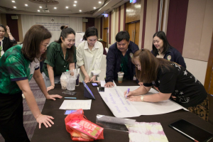 โครงการอบรมเชิงปฏิบัติการเพื่อพัฒนาครูให้ขับเคลื่อนนักเรียนให้มีความฉลาดรู้ ตามรูปแบบนวัตกรรมหลักสูตรและการจัดการเรียนรู้เพื่อเสริมสร้างคุณลักษณะ 4 ประการ และศึกษาดูงานสถานศึกษาต้นแบบในการจัดการเรียนการสอน ให้แก่ครูโรงเรียนสาธิตมหาวิทยาลัยราชภัฏเทพสตรี