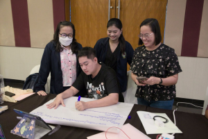 โครงการอบรมเชิงปฏิบัติการเพื่อพัฒนาครูให้ขับเคลื่อนนักเรียนให้มีความฉลาดรู้ ตามรูปแบบนวัตกรรมหลักสูตรและการจัดการเรียนรู้เพื่อเสริมสร้างคุณลักษณะ 4 ประการ และศึกษาดูงานสถานศึกษาต้นแบบในการจัดการเรียนการสอน ให้แก่ครูโรงเรียนสาธิตมหาวิทยาลัยราชภัฏเทพสตรี