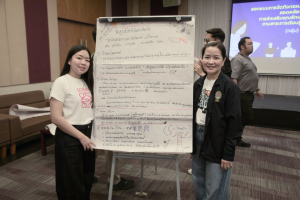 โครงการอบรมเชิงปฏิบัติการเพื่อพัฒนาครูให้ขับเคลื่อนนักเรียนให้มีความฉลาดรู้ ตามรูปแบบนวัตกรรมหลักสูตรและการจัดการเรียนรู้เพื่อเสริมสร้างคุณลักษณะ 4 ประการ และศึกษาดูงานสถานศึกษาต้นแบบในการจัดการเรียนการสอน ให้แก่ครูโรงเรียนสาธิตมหาวิทยาลัยราชภัฏเทพสตรี