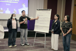 โครงการอบรมเชิงปฏิบัติการเพื่อพัฒนาครูให้ขับเคลื่อนนักเรียนให้มีความฉลาดรู้ ตามรูปแบบนวัตกรรมหลักสูตรและการจัดการเรียนรู้เพื่อเสริมสร้างคุณลักษณะ 4 ประการ และศึกษาดูงานสถานศึกษาต้นแบบในการจัดการเรียนการสอน ให้แก่ครูโรงเรียนสาธิตมหาวิทยาลัยราชภัฏเทพสตรี