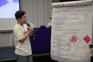 โครงการอบรมเชิงปฏิบัติการเพื่อพัฒนาครูให้ขับเคลื่อนนักเรียนให้มีความฉลาดรู้ ตามรูปแบบนวัตกรรมหลักสูตรและการจัดการเรียนรู้เพื่อเสริมสร้างคุณลักษณะ 4 ประการ และศึกษาดูงานสถานศึกษาต้นแบบในการจัดการเรียนการสอน ให้แก่ครูโรงเรียนสาธิตมหาวิทยาลัยราชภัฏเทพสตรี