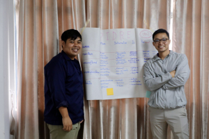 จัดอบรมพัฒนาอาจารย์คณะครุศาสตร์และคณะร่วมผลิตในหลักสูตรครุศาสตรบัณฑิต มุ่งยกระดับตามเกณฑ์คุรุสภา และ PTRU-PSF