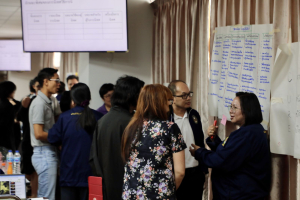จัดอบรมพัฒนาอาจารย์คณะครุศาสตร์และคณะร่วมผลิตในหลักสูตรครุศาสตรบัณฑิต มุ่งยกระดับตามเกณฑ์คุรุสภา และ PTRU-PSF