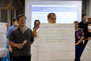 จัดอบรมพัฒนาอาจารย์คณะครุศาสตร์และคณะร่วมผลิตในหลักสูตรครุศาสตรบัณฑิต มุ่งยกระดับตามเกณฑ์คุรุสภา และ PTRU-PSF