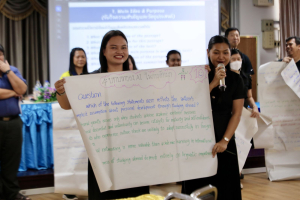 จัดอบรมพัฒนาอาจารย์คณะครุศาสตร์และคณะร่วมผลิตในหลักสูตรครุศาสตรบัณฑิต มุ่งยกระดับตามเกณฑ์คุรุสภา และ PTRU-PSF